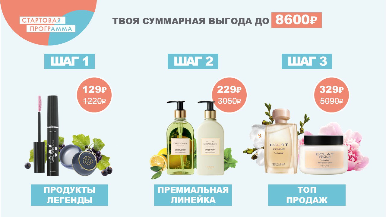 Стартовая программа для новичков Орифлэйм