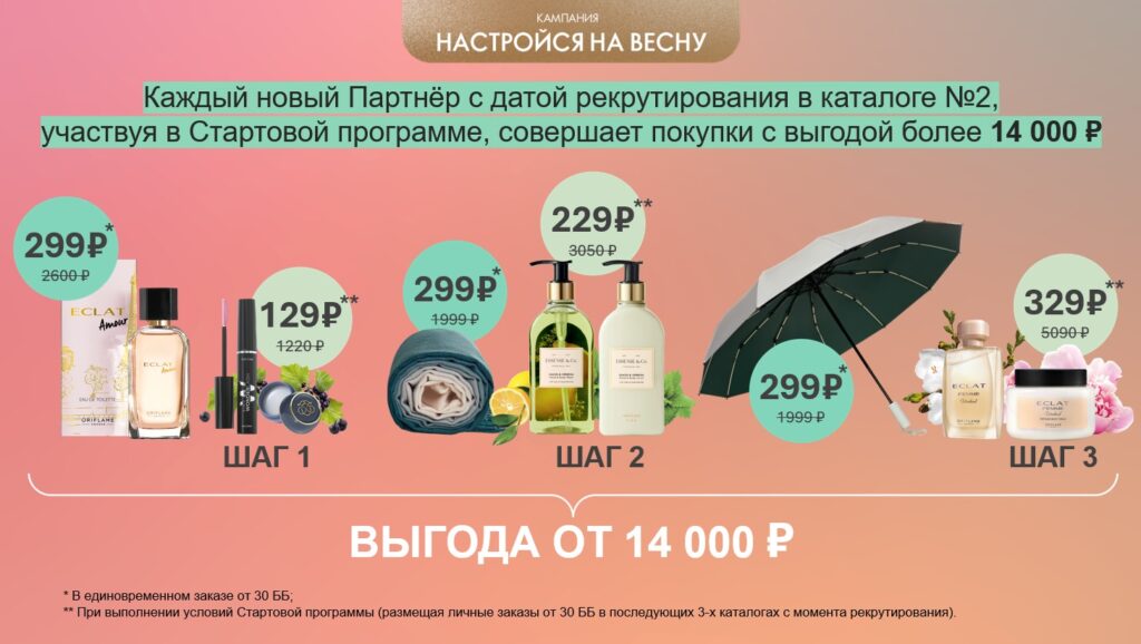 Подарки новичку Орифлейм